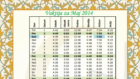 Vaktija za Maj 2014